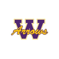 Watertown School District, SD